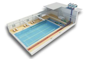 Bazénové odvlhčovače - Ostrava, Opava a okolí