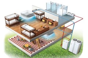 Tepelná čerpadla Ostrava, Opava a okolí